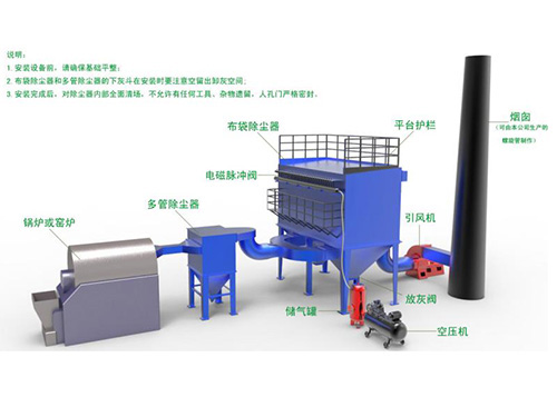 生物质锅炉除尘器